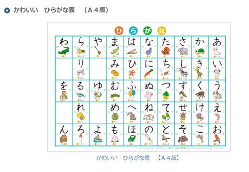 シンプルでインテリアに馴染むおしゃれな あいうえお表 100均アイテムで更に実用的に Sakurasaku