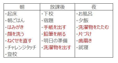 f:id:sacoolablog:20190606212452j:plain f:id:sacoolablog:20190606212452j:plain