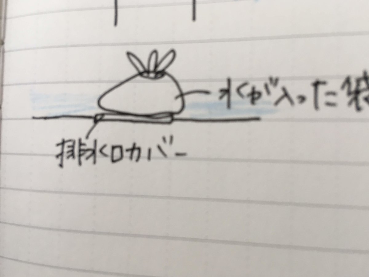 f:id:sacoolablog:20190624113142j:plain f:id:sacoolablog:20190624113142j:plain