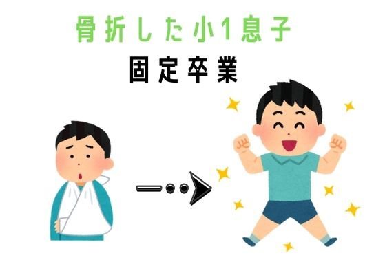 f:id:sacoolablog:20190712235708j:plain f:id:sacoolablog:20190712235708j:plain