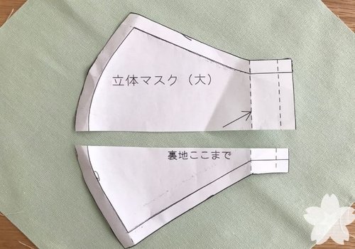 f:id:sacoolablog:20200422085425j:plain f:id:sacoolablog:20200422085425j:plain